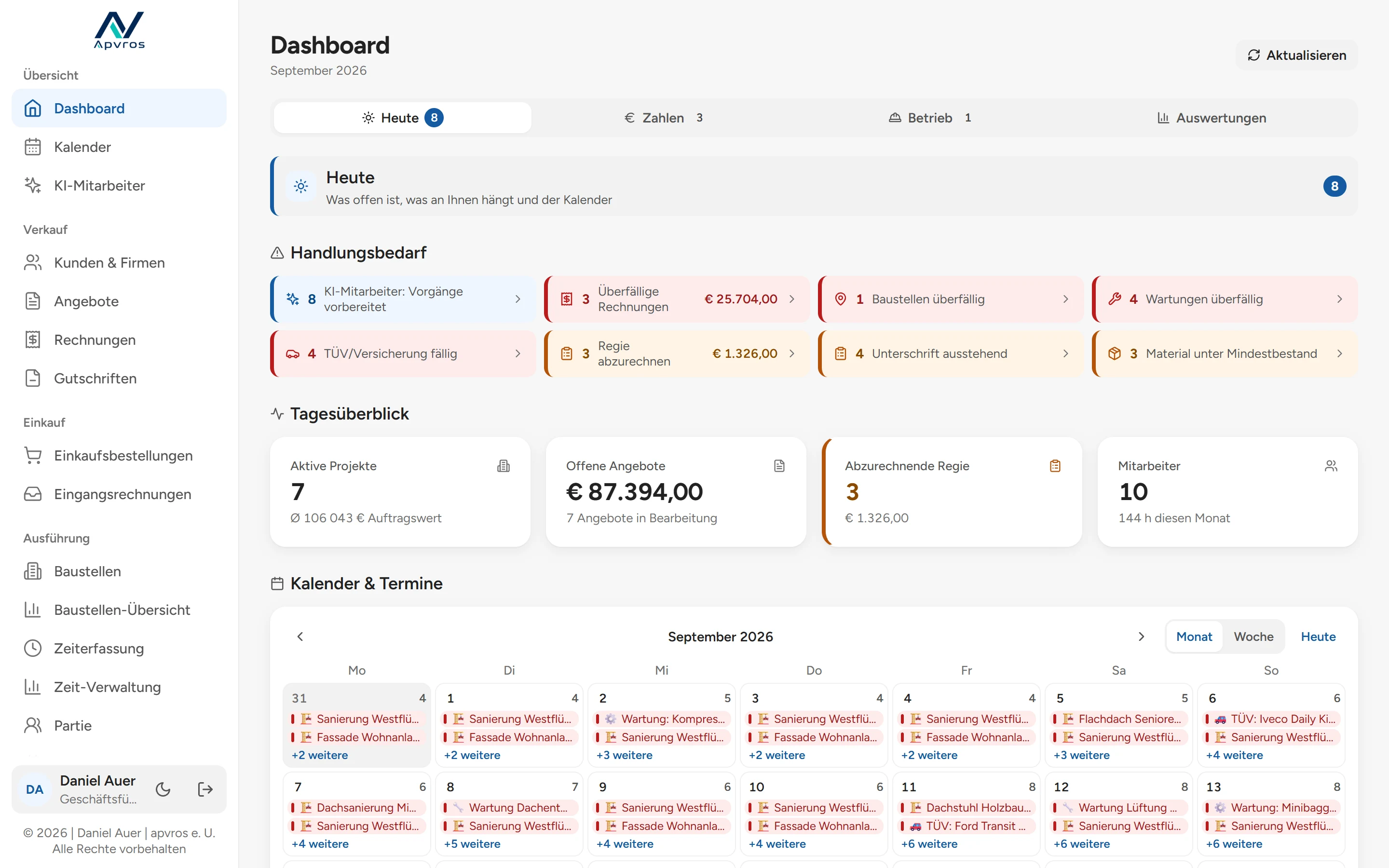 apvros Dashboard und Auswertungen
